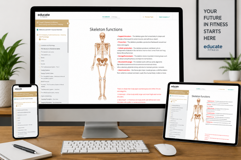 Educate Fitness online learning platform for gym instructor students